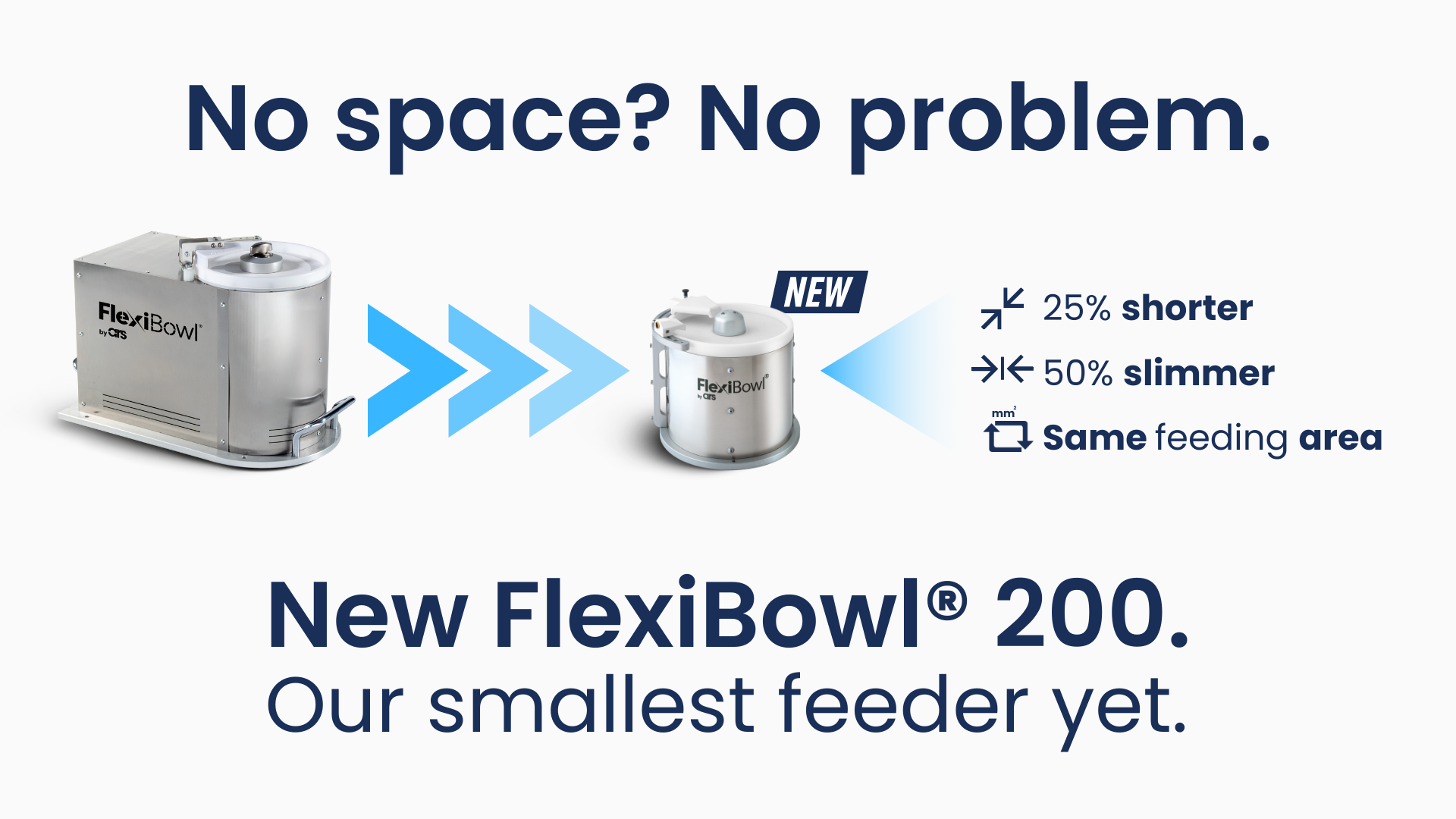 FlexiBowl