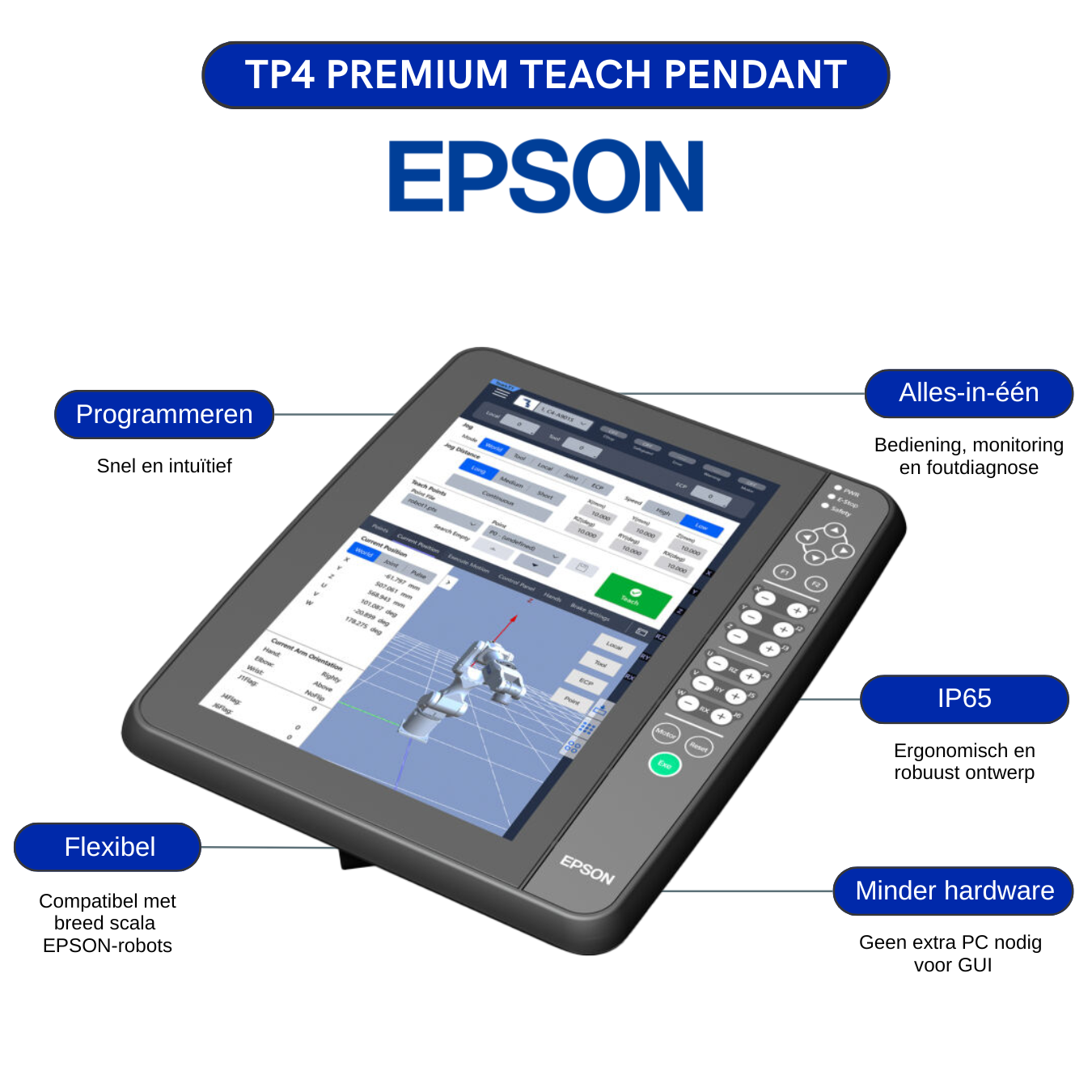 TP4 - EPSON robot